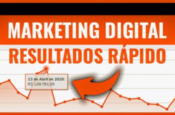 MARKETING DIGITAL O Passo a Passo Completo Para Resultados Rápidos (2020)